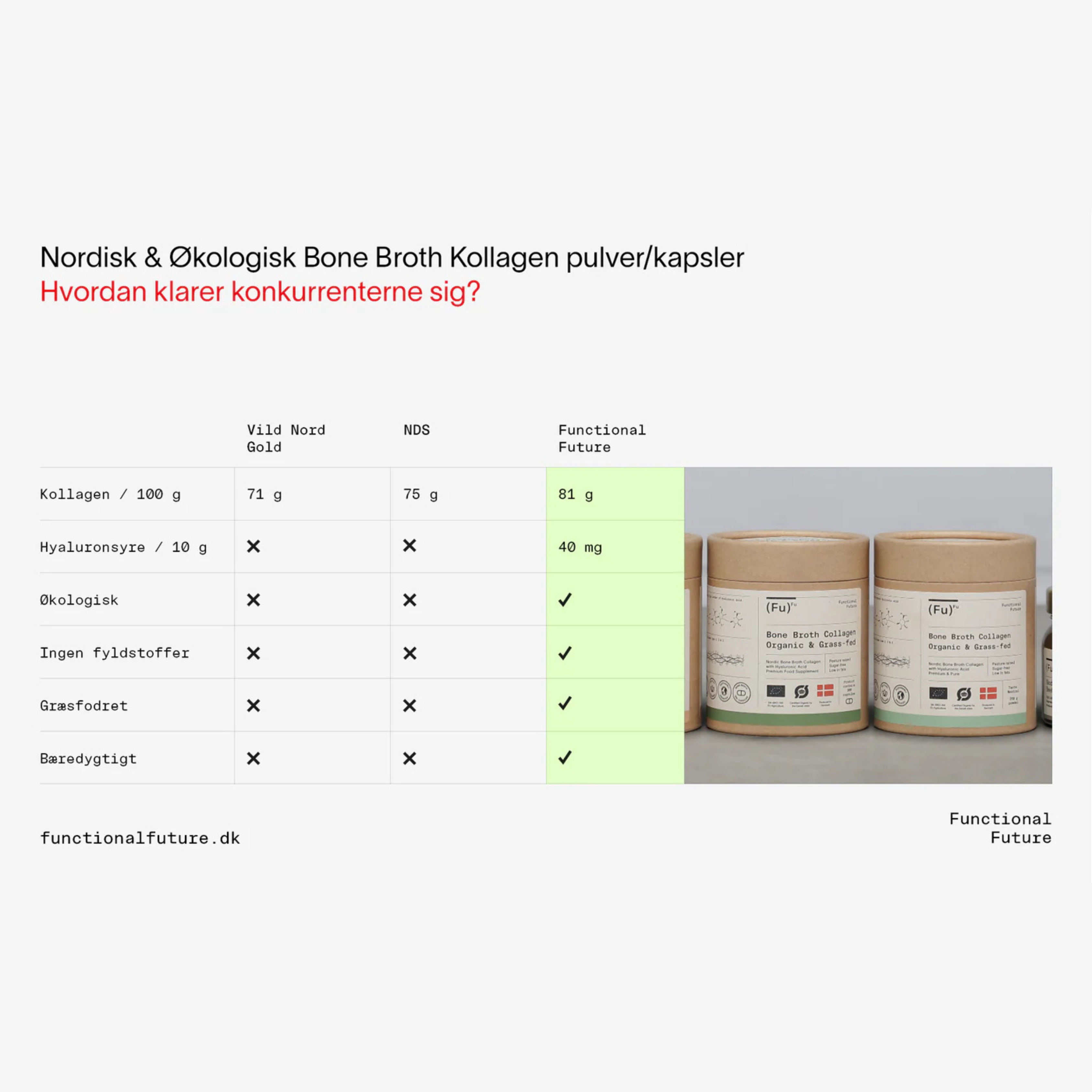 Organic Bone Broth Collagen