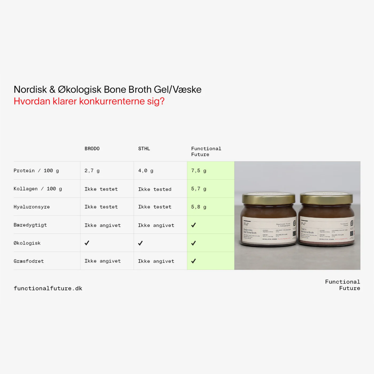 Organic/Biodynamic Beef Bone Broth