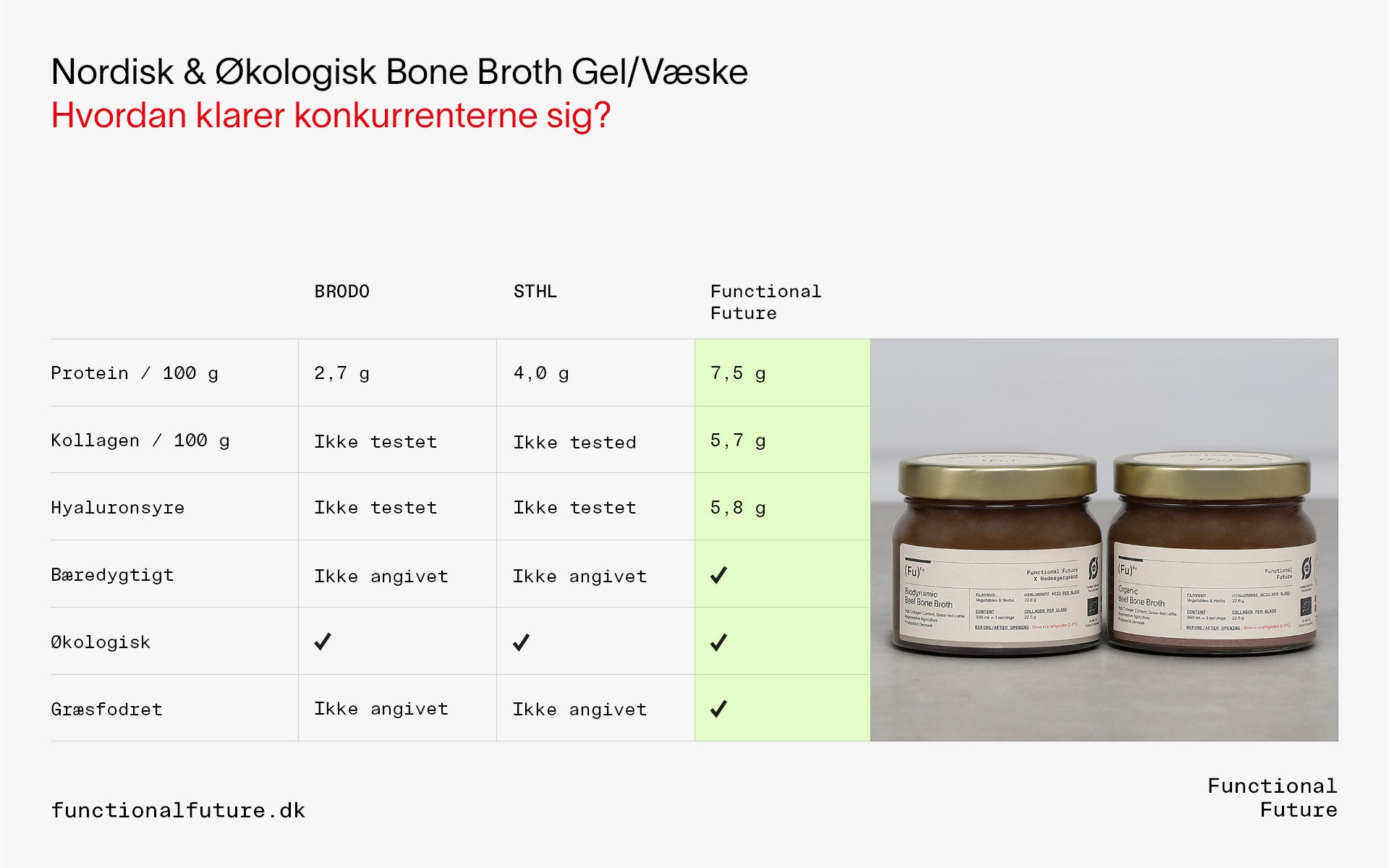 Organic Beef Bone Broth