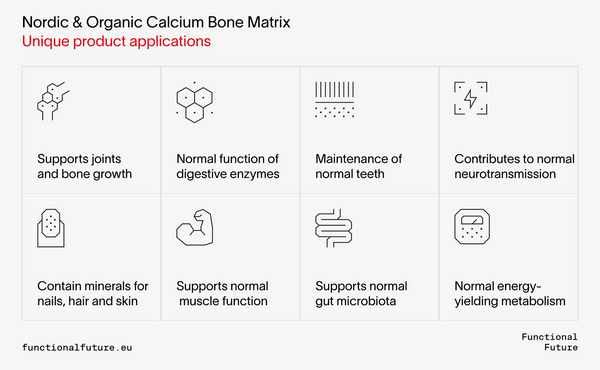 Organic Calcium Bone Matrix with Traceminerals (Capsules)