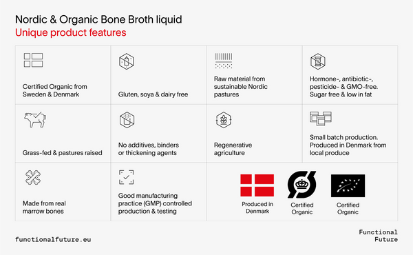 Organic Beef Bone Broth, Nordic & Grass-fed