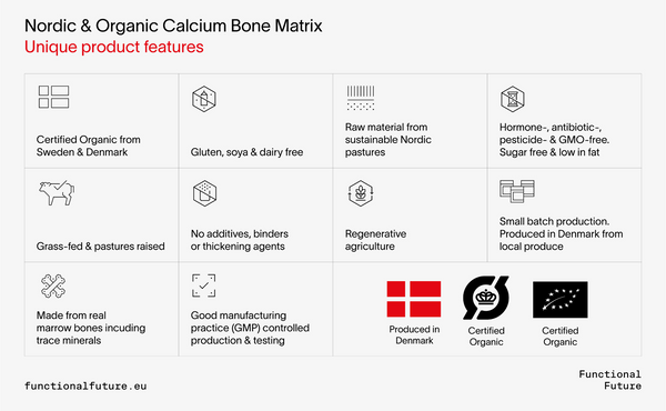 Organic Calcium Bone Matrix with Traceminerals (Capsules)